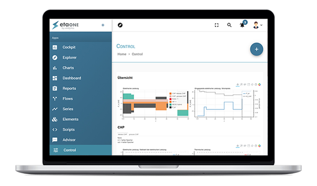 The image shows the etaONE dashboard