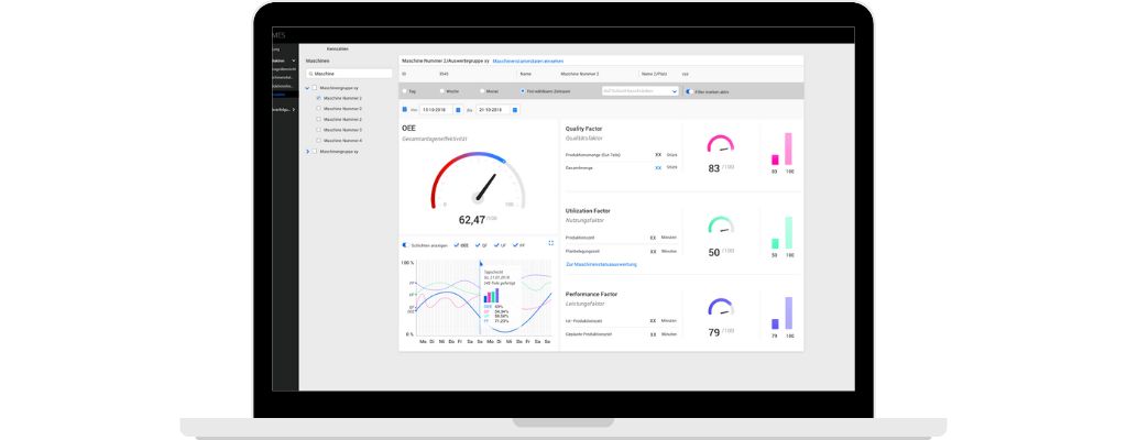 The image shows the dashboard of the FLUX Manufacturing Execution System