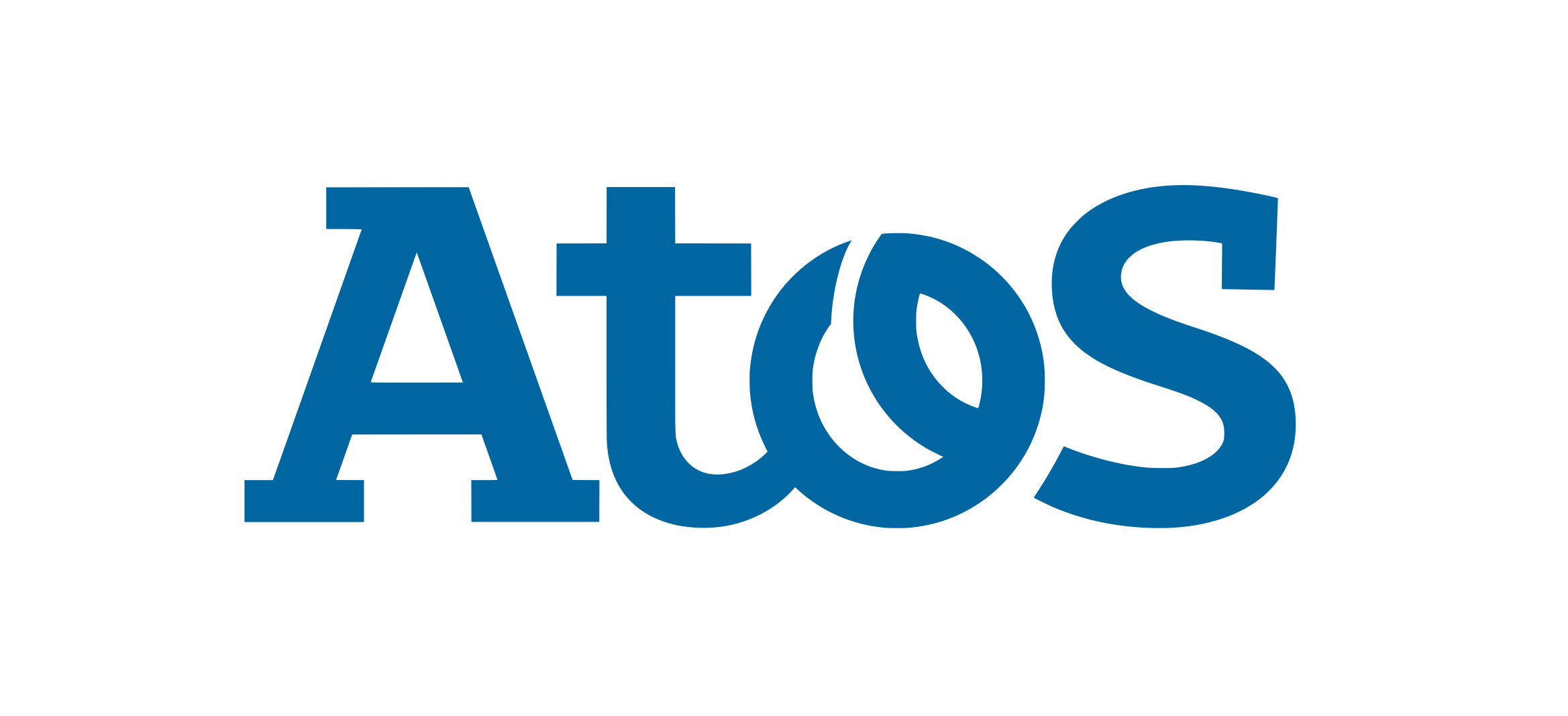 ATOS